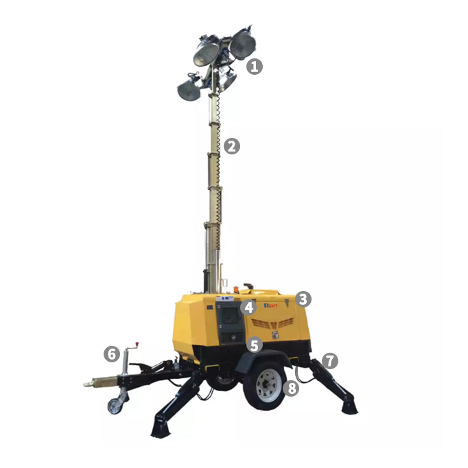 SWT HVL metal halide hydraulic light tower