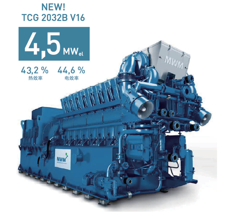MWM TCG 2032 Gas Generator Set